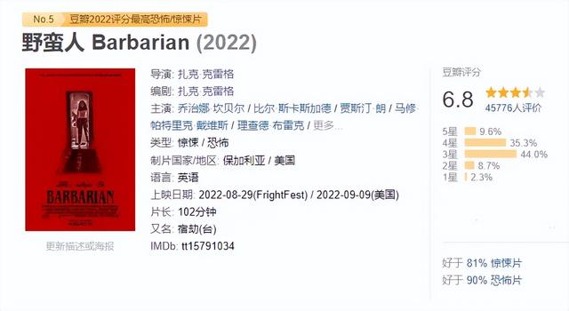 年度爆款邪典！未满25岁禁止观看！《凶器》