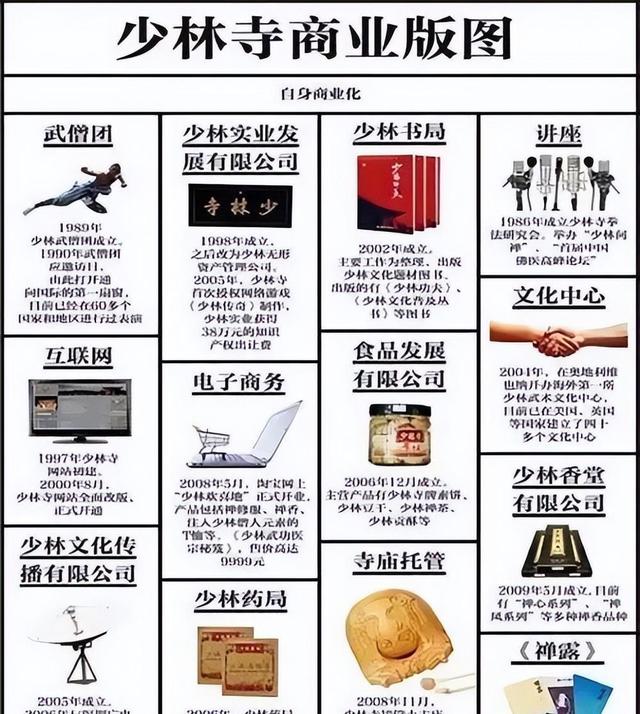少林寺方丈释永信被抓！挪用公款包养女子，情妇身份被扒不简单