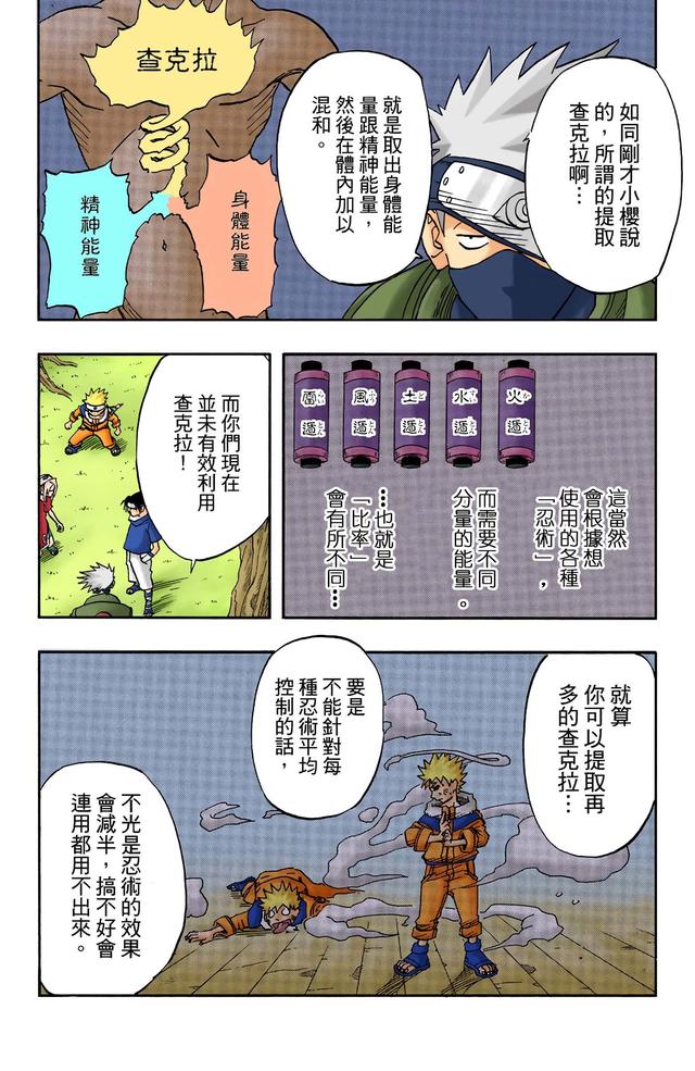 火影忍者 全彩版 第一卷（2）