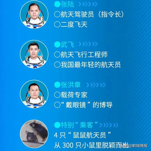 交会对接创造最快纪录！第7次“太空会师”，神舟二十一号航天员乘组顺利进驻“天宫”