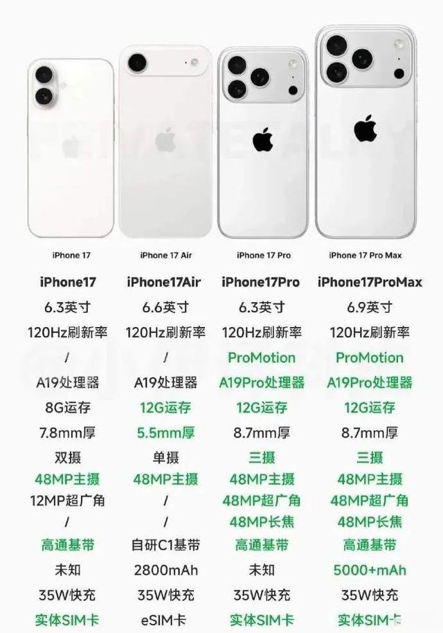 库克微博亲喊“超燃”！苹果秋季发布会定档！