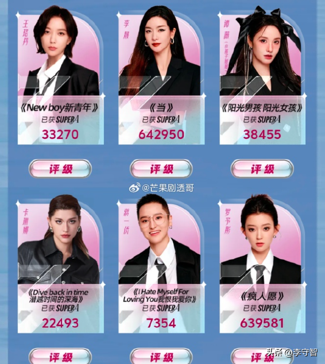 湖南卫视无法重播老版《还珠格格》，借着李晟上浪姐热度重播新版