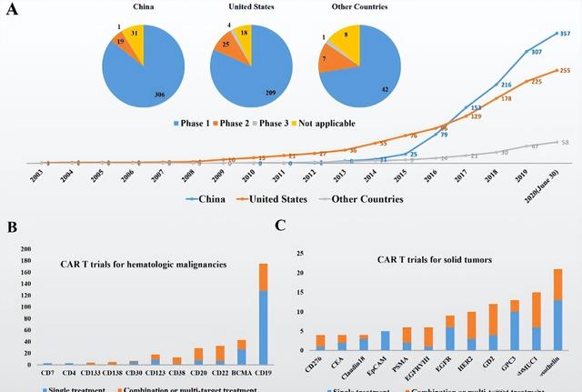 中国将迎来前所未有的死亡高峰，专家得出答案：是这些因素导致的