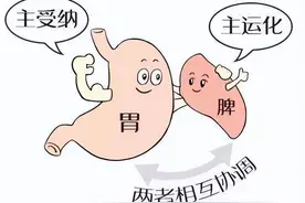 40余年老中医忠告：3少吃2多吃，孩子脾胃强，腺样体肥大自己消失图片