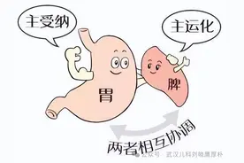 40余年老中医忠告：3少吃2多吃，孩子脾胃强，腺样体肥大自己消失图片