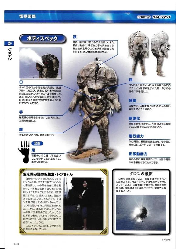 猫吃鱼,狗吃肉,奥特曼打小怪兽——盘点《泰罗奥特曼》的怪兽们