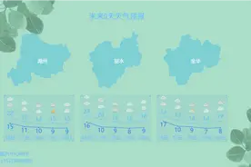 降温+大风+降水！强冷空气今起影响浙江，猛降7-9度图片