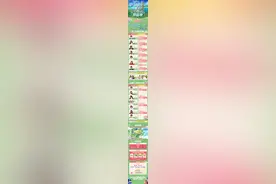 王者荣耀电竞派对「节目单+嘉宾行程」高能剧透！图片