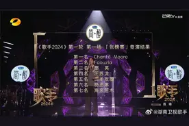 那英最新回应！刚刚，韩红“请战”！图片