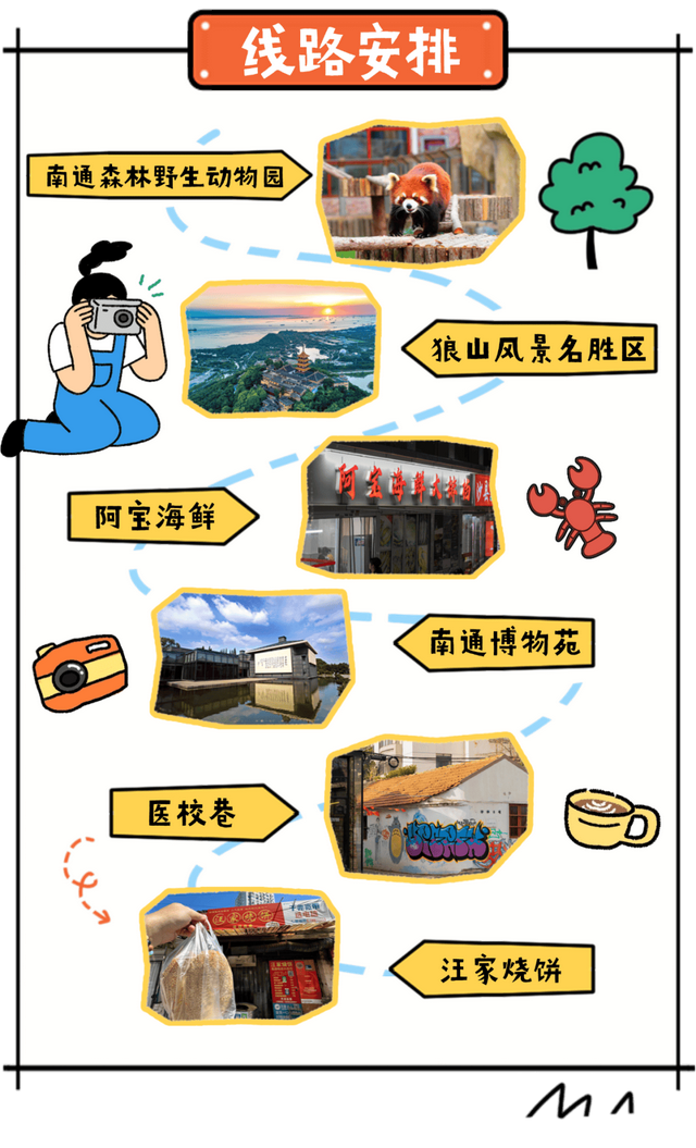 跟着“苏超”游南通！两天一夜这样玩包开心的~
