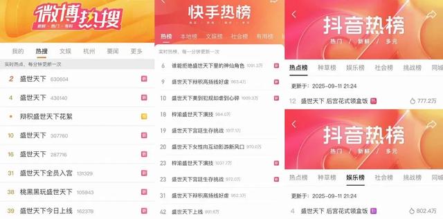 首发即破圈的互动影视作品,为什么会是《盛世天下》?