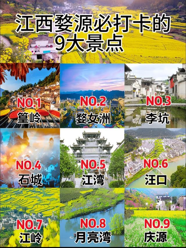 如果有条件，退休后我更愿意在这8座城市久居，生活舒服节奏也慢