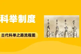 古代的秀才相当于现在的什么学历？等于985、211本科生图片