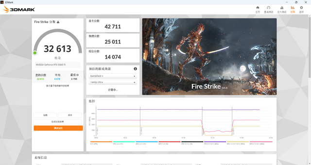8400F+索泰5060TI XGAMEING装机，2K分辨率使用体验