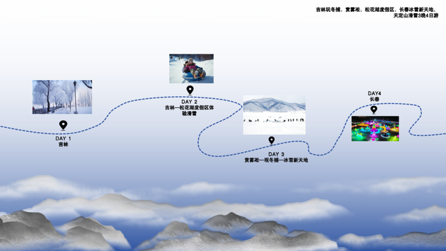 听劝！冬季的吉林市，闭眼冲就对了！