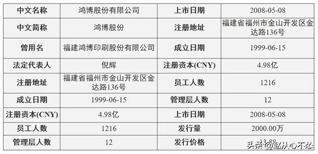 一家七口完美落袋31亿，卖掉公司后逃到美国，把麻烦留给17万股民