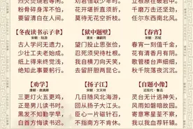 励志诗词图片