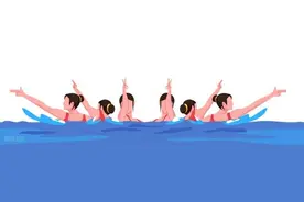 世界泳联花样游泳世界杯总决赛开启门票预约图片