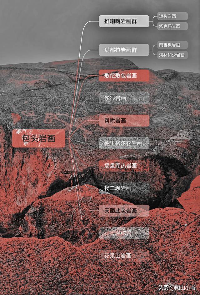 包头市成为内蒙古自治区历史文化名城