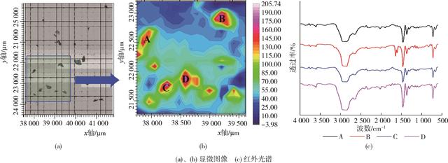 红外气体“透视眼”装上AI芯片？开放光路监测精度爆表！