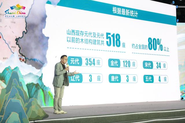 2025“数智赋能 晋享山河”数字文旅品牌创新嘉年华开幕