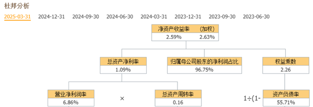 宇树机器人：卧龙电驱、金发科技、万马股份、中科创达，谁更强？