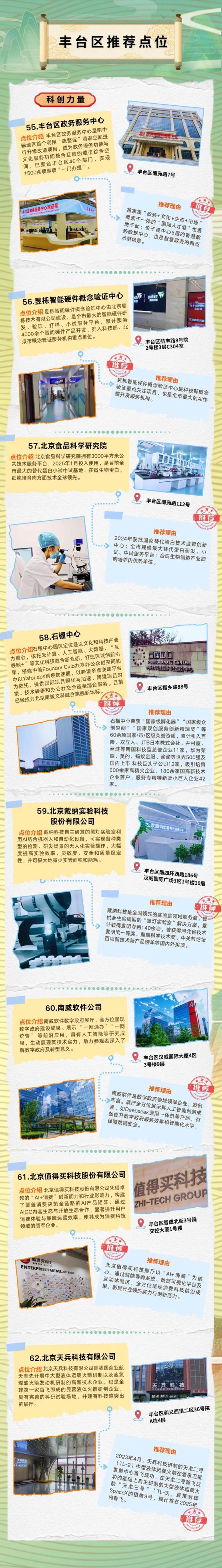 北京范儿 | 拍出超有范儿的丰台！这些“宝藏点位”不要错过→