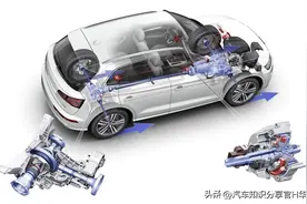 现在的奥迪quattro ultra虽不使用托森机械差速器，但性能更强图片