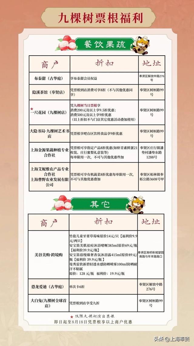 漫游大唐、科幻穿越、公园撒欢……攻略在手说走就走！