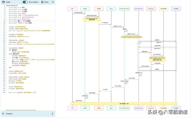 干货：Claude Code + Mermaid 一键生成架构图、时序图、流程图