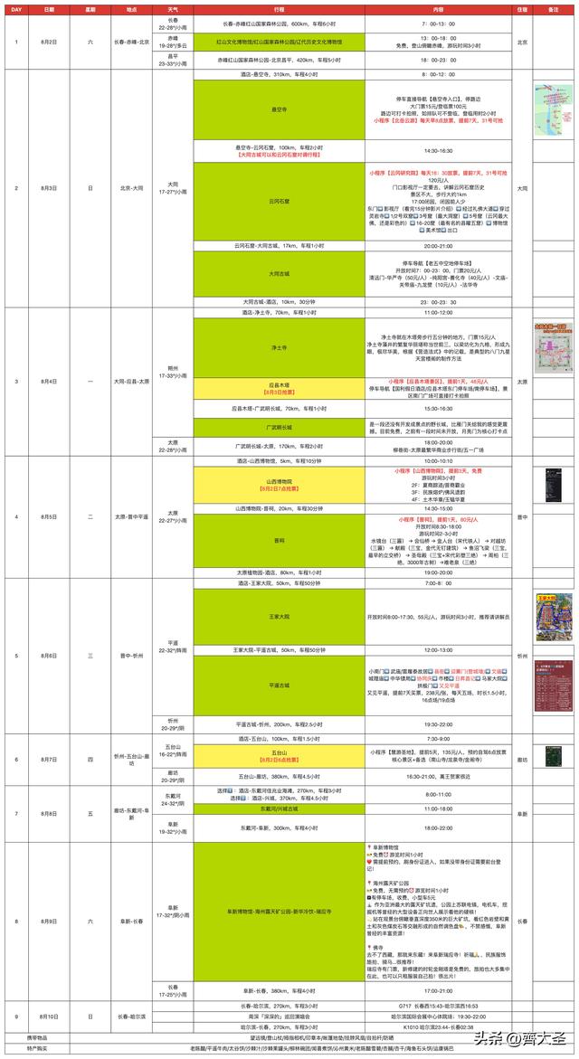 保姆级攻略：一日看尽「朔州」韵，古塔古寺古长城