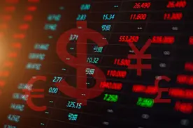 五天暴涨900点！人民币汇率新春狂飙图片