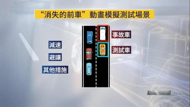 开智驾呼呼大睡翻车！辅助驾驶的坑你踩了吗？