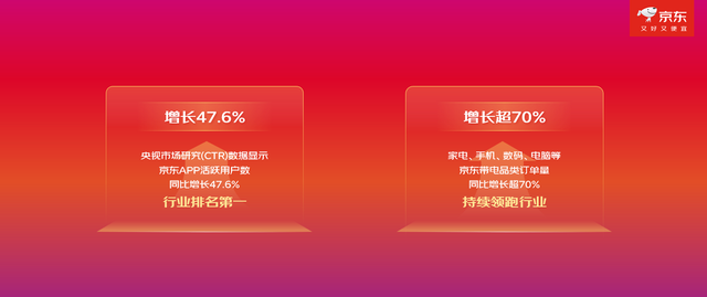 京东11.11惊喜不间断 八大惊喜日轮番来袭 携手明星大咖送福利