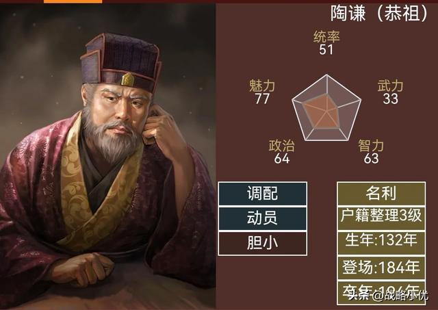 三国志14武将鉴赏特别节目-被遗忘的汉末群雄