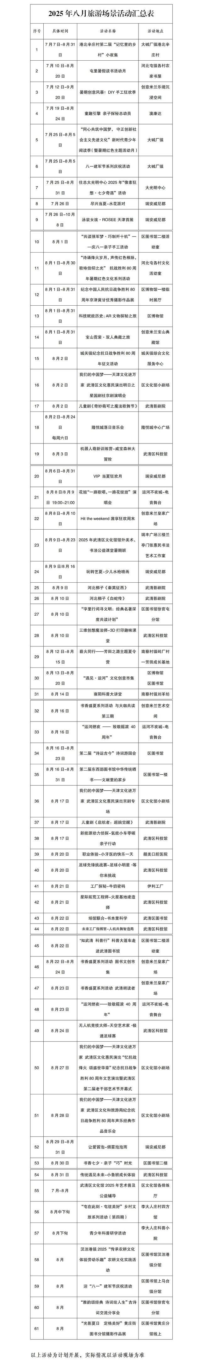 暑期度假，武清精彩活动合集～