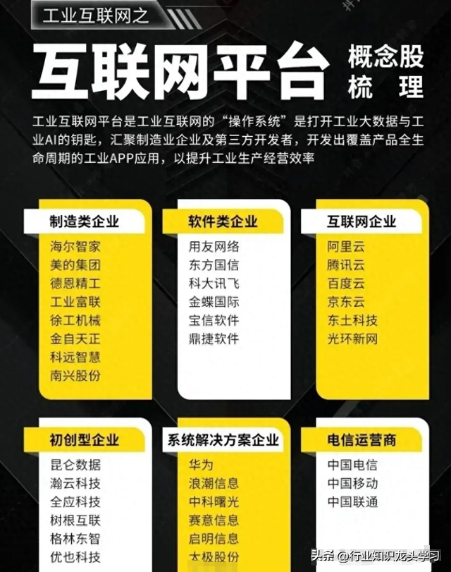 值得珍藏：稀土+存储+新质生产力+氢能源+汽车+工业互联+5G+AI等