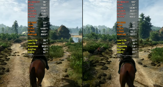 从RX 5600 XT升级至RX 9060 XT 16GB，性能有多大提升？游戏对比出炉