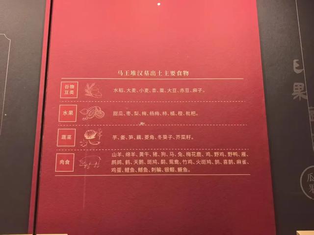 安徽博物馆展览上新：不去长沙也能看马王堆文物了