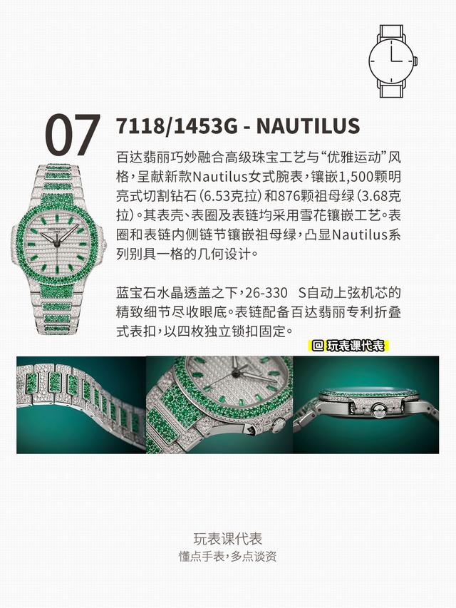 2023��ٴ�����7����Ʒ�������ǧ����