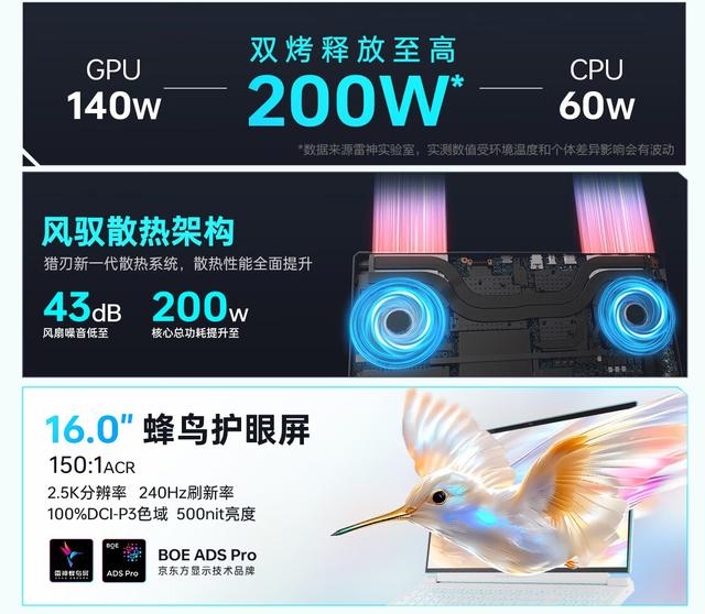 开学季·买新本 看锐龙！多种需求 一次满足