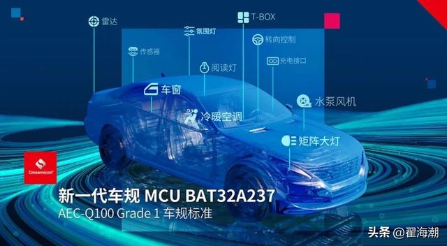当小米给纸巾盒上"车规级"，我们更该担心车里的消费级芯片
