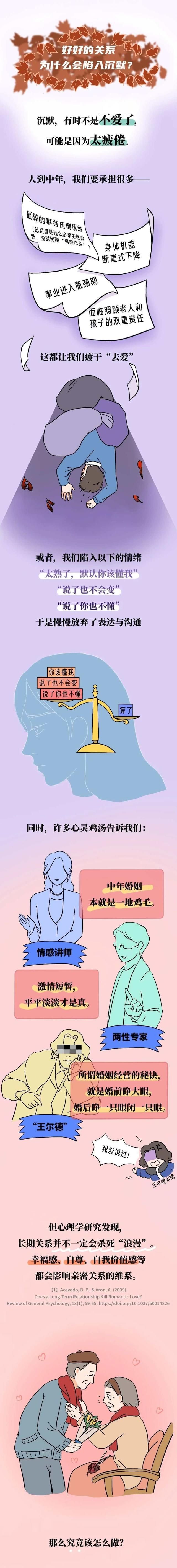 数字时代心理病频发，智能工具成毒药，普通人如何自救？