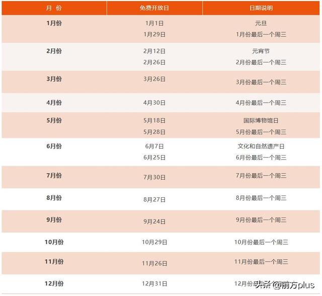 免费领票！西安景区9月开放日来了