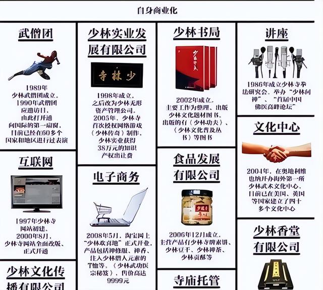 猛料越扒越有！释永信在少林寺有多过分，可能远超世人的想象
