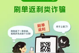 全民反诈在行动 | 十大高发案例图片