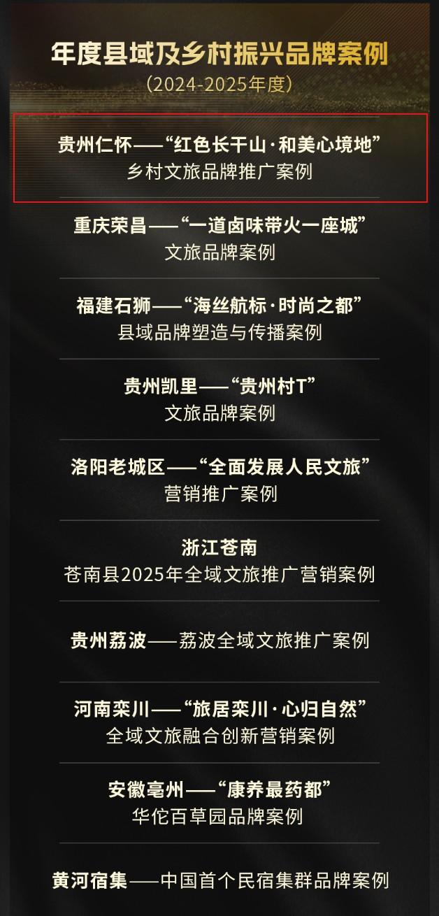 悦·遵义︱遵义2地上榜！“文旅好品牌”年度案例发布