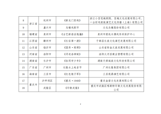 入选全国精品！扬州“大运扬州”游船演艺