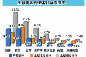 2024，AI开始改变世界图片