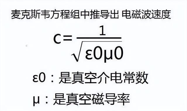 光的速度可达每秒 30 万公里，到底依靠什么动力达到光速的？